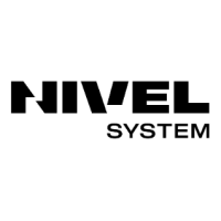 Nivel System